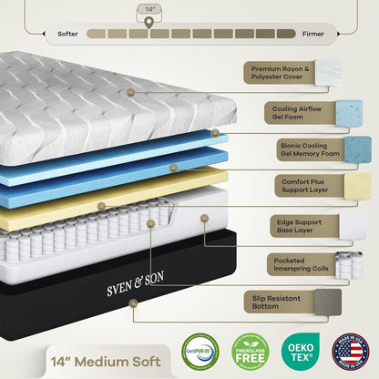 Classic Adjustable Bed Base (Frame) + 14 Inch Hybrid Spring Matt (Medium Soft), Head and Foot Lift, Massage, Under-Bed Lights, USB, Memory, Zero Gravity, Wireless Remote - Split King